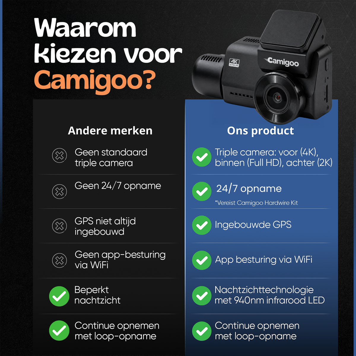 M800 Pro