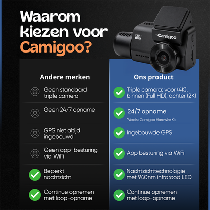 M800 Pro